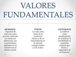 Valores fundamentales en la educación cristiana