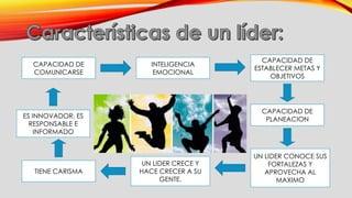 Liderazgo juvenil en la transformación de conflictos
