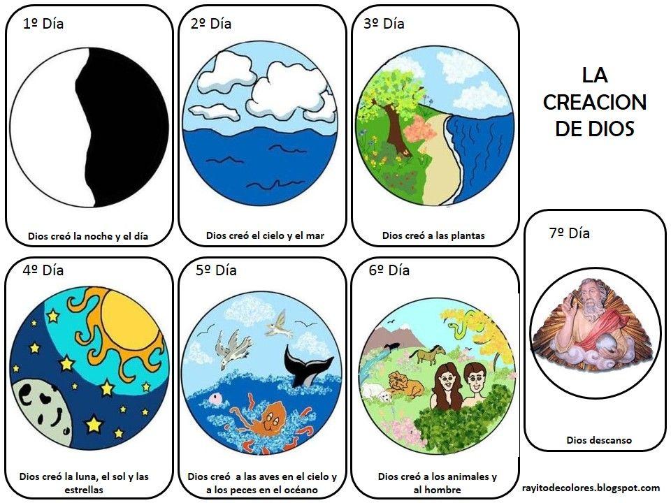 Creación de espacios de reflexión y diálogo para los jóvenes