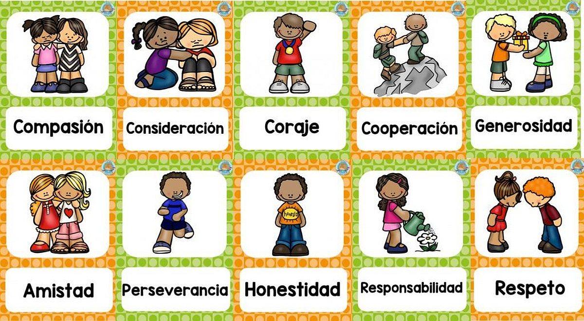 La guía de valores y principios ‌éticos en la formación ⁢afectiva