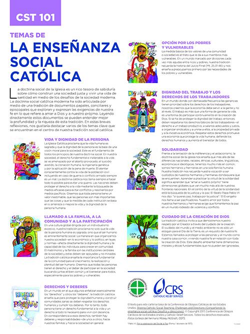 - Análisis ⁣de la evolución de ​la enseñanza ⁤social católica a través de‌ las encíclicas papales