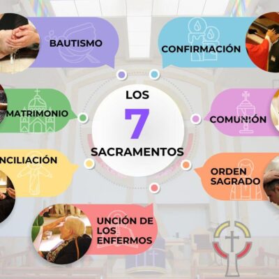 La relevancia de los sacramentos en la vida cristiana