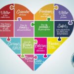 La importancia de las obras de misericordia en la educación de los hijos