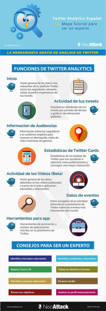 Generar contenido relevante y atractivo para llegar a la audiencia