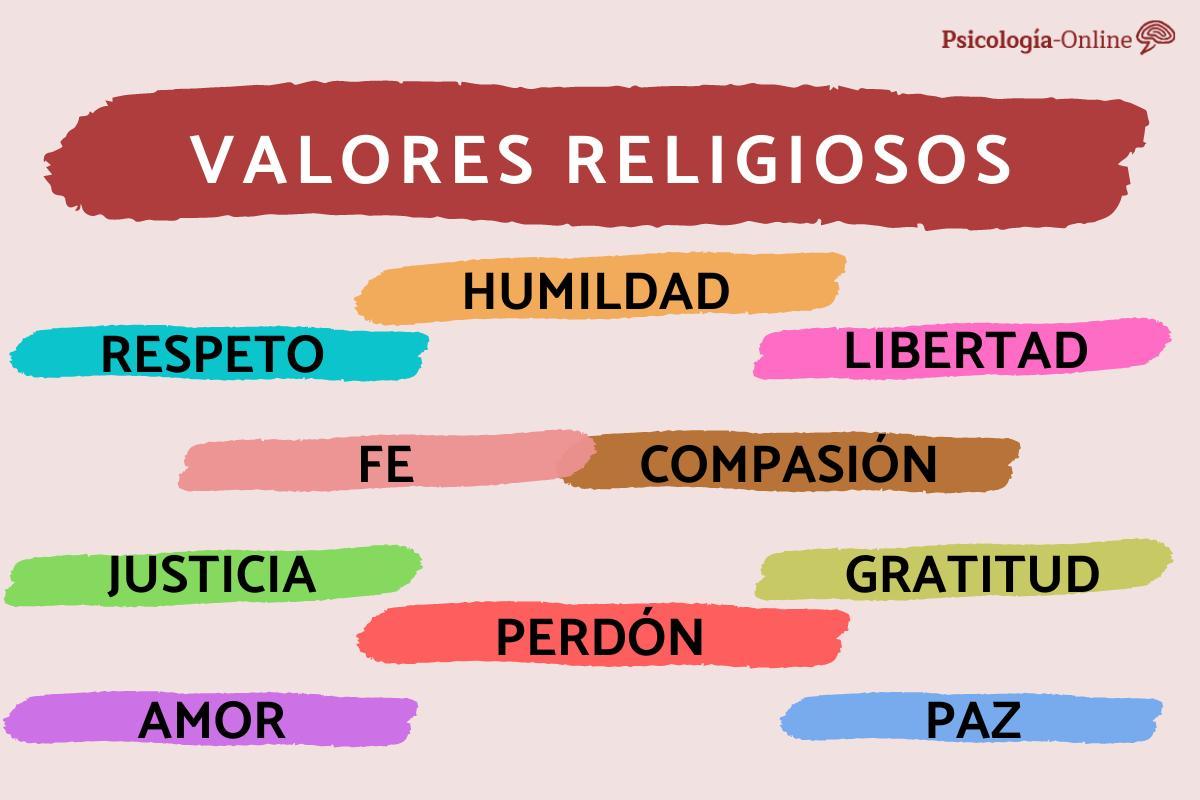 - Valores cristianos fundamentales para el éxito en el ámbito laboral