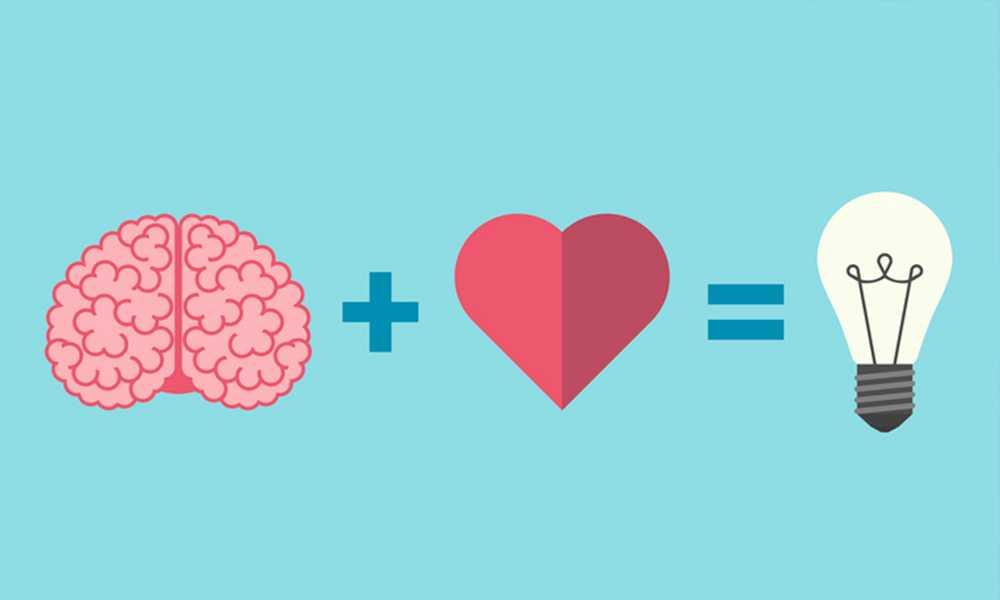 Importancia de la educación emocional en la formación de la empatía