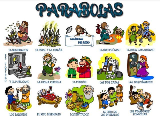 Recomendaciones para aplicar las parábolas de Jesús en la crianza de los hijos
