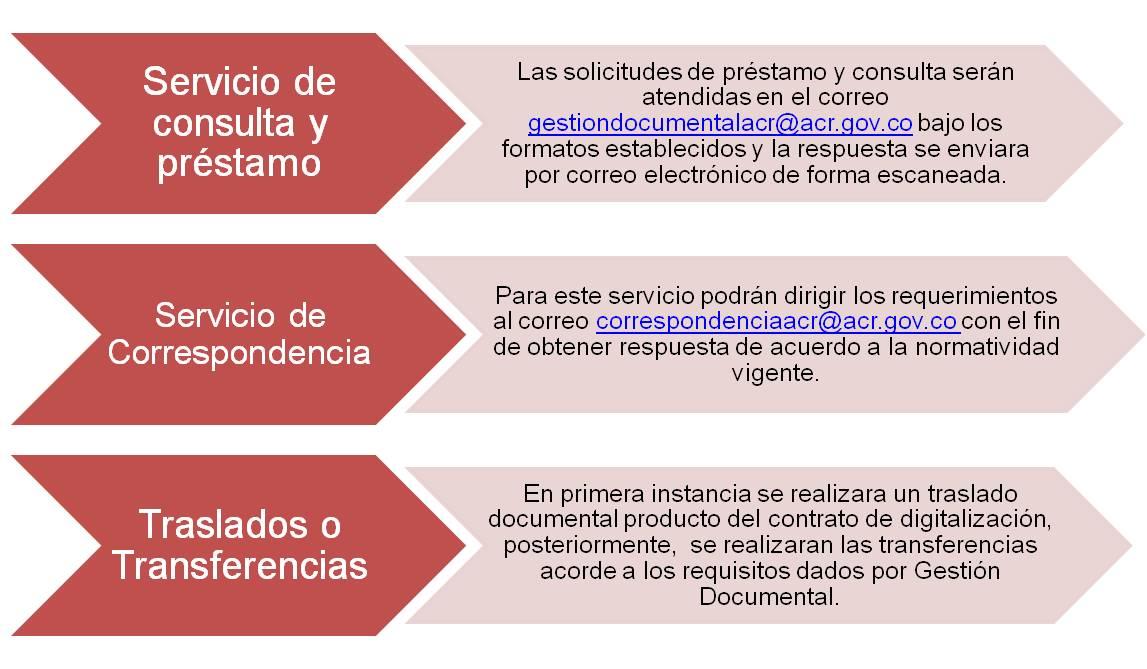 Recomendaciones para seguir el ejemplo de la madre de ⁣la misericordia