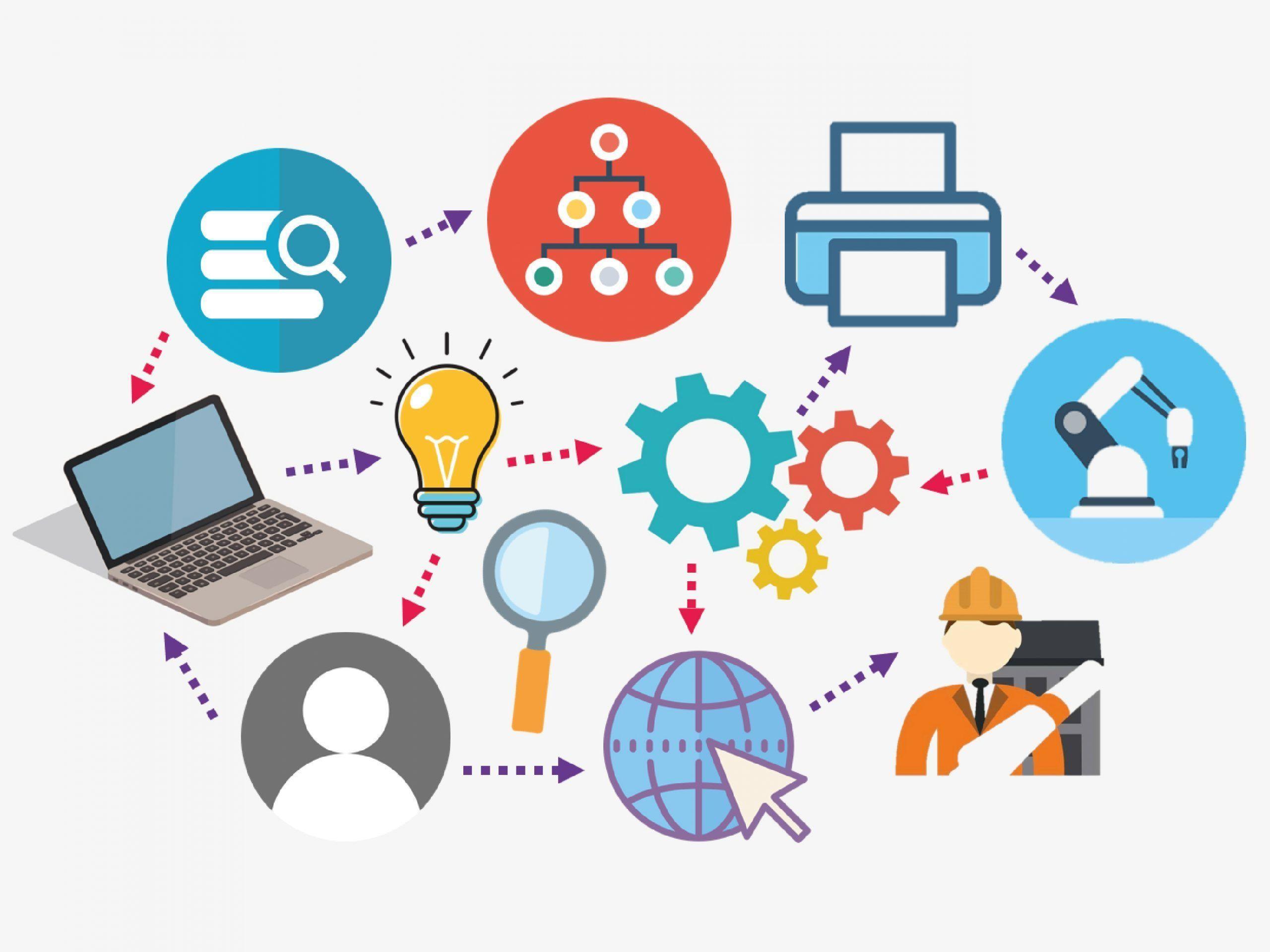Beneficios de la implementación de recursos digitales en el aula