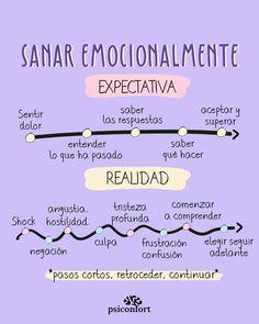 Un camino hacia la sanación emocional y espiritual