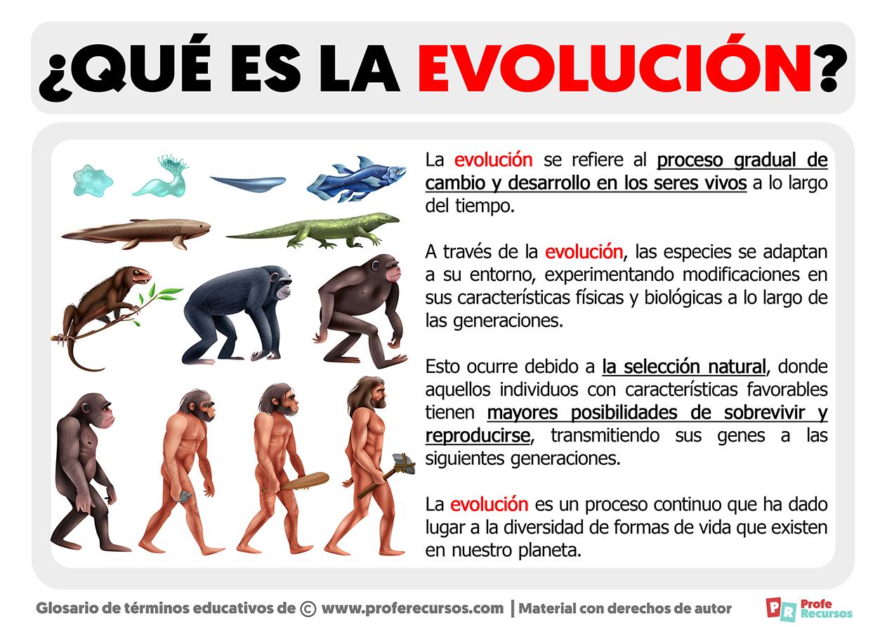 La evolución de la ​representación⁣ de⁣ lo divino en el cine