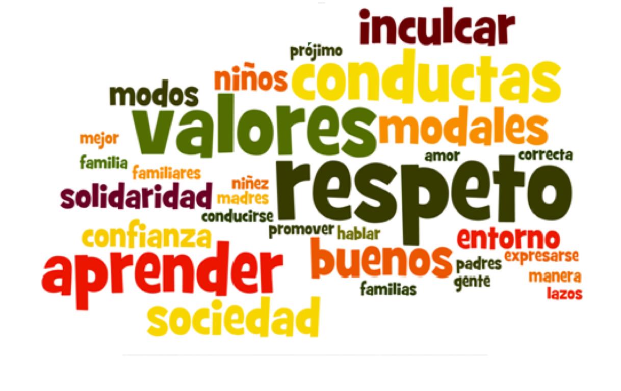 Inculcando valores de perseverancia y autenticidad