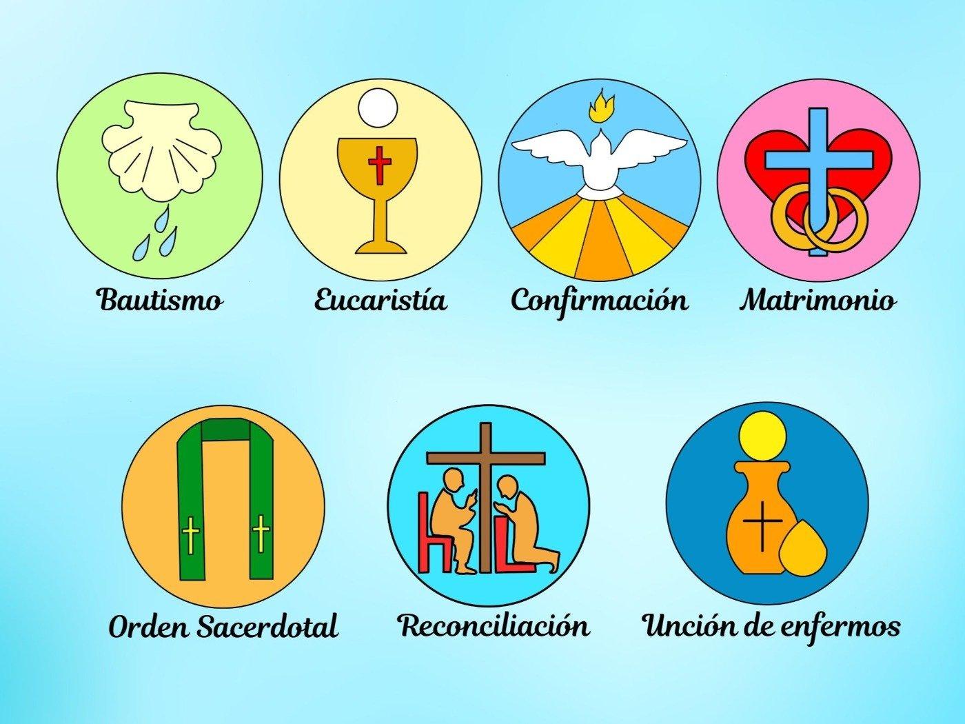 La belleza de los sacramentos como medios de gracia divina