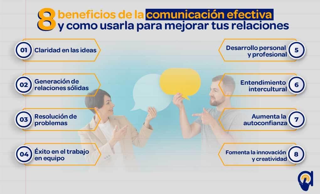 La importancia de la comunicación efectiva en la resolución de conflictos