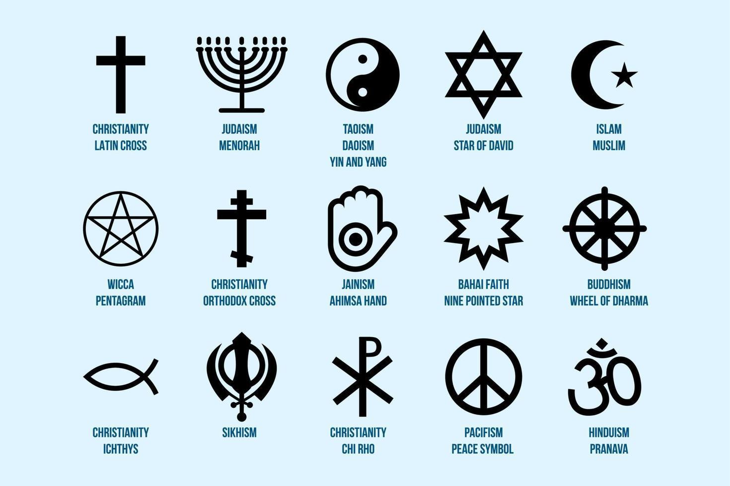 La presencia de simbolismos religiosos en los cuentos populares
