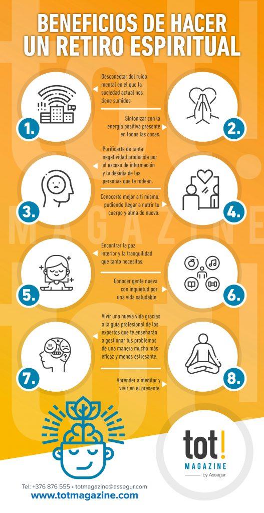 Beneficios espirituales ⁢de vivir una vida generosa
