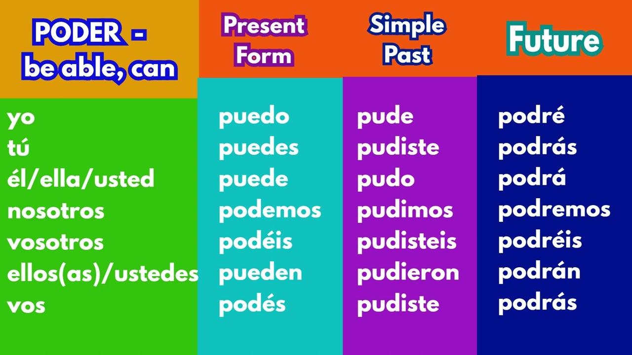 El poder de la oración en comunidad