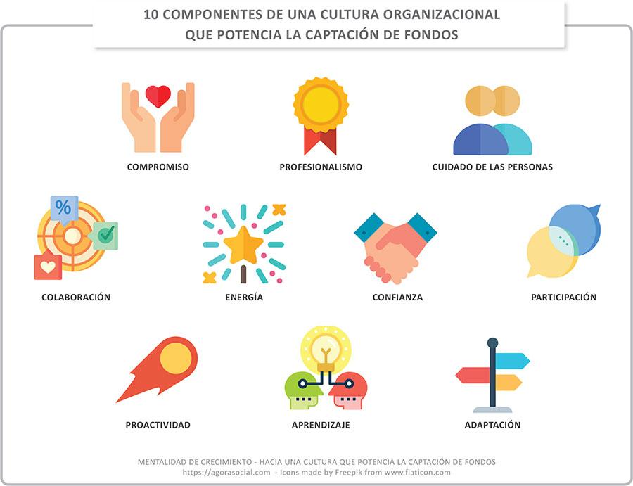 Principales características de una persona mansa según la Biblia