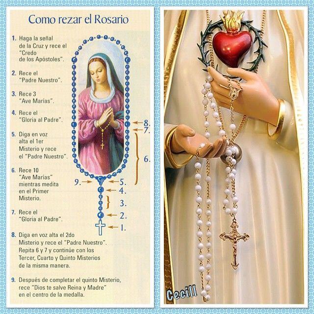 El Santo Rosario en el Tiempo de Adviento