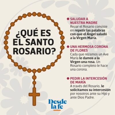 Historia del Santo Rosario Desde sus Orígenes hasta Hoy
