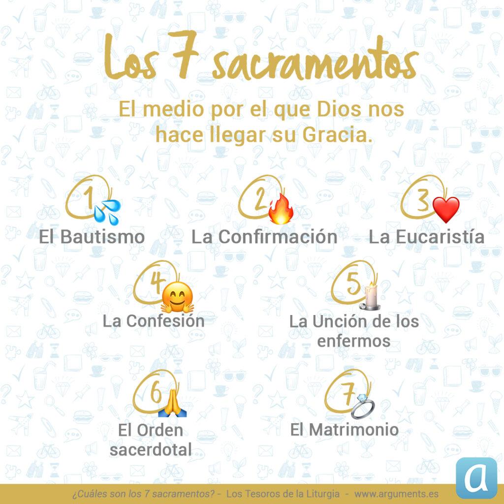 La importancia ⁢de los sacramentos en⁢ la vida cristiana