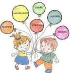 Educación en valores: Cómo formar hijos responsables y solidarios desde la fe