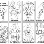 El papel de los sacramentos en el camino hacia la salvación