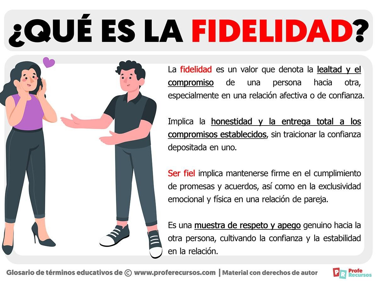 El desafío de la fidelidad en la vida cristiana de los jóvenes