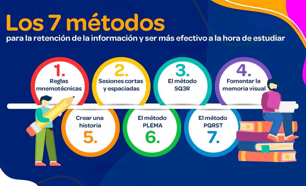 Estrategias ⁤efectivas para inculcar valores católicos en los niños