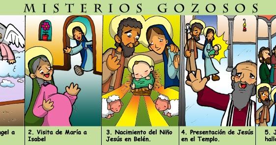 Los misterios gozosos: una fuente‌ de alegría y esperanza
