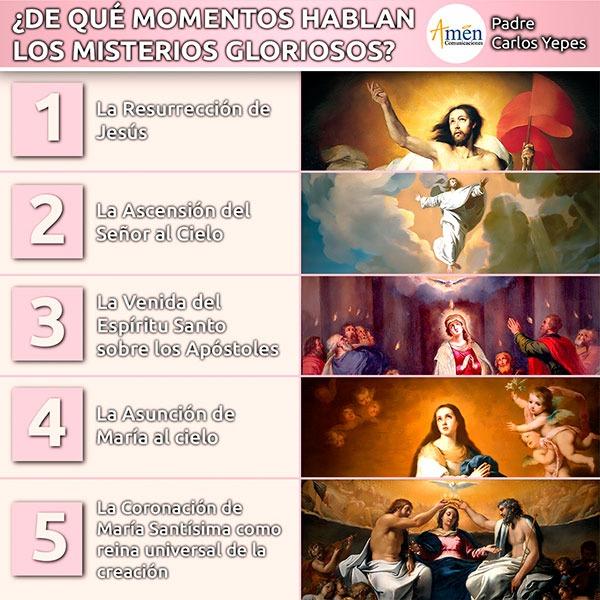 Recomendaciones para incorporar los Misterios⁢ Gloriosos en tu vida de oración