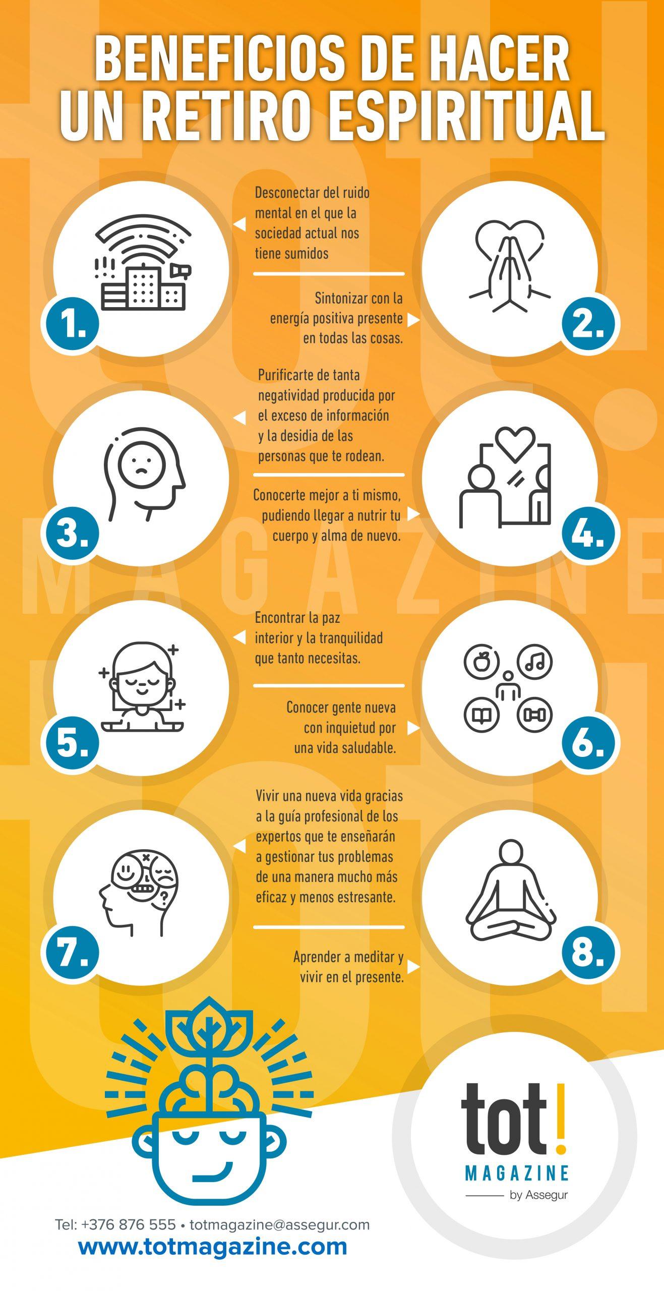 Beneficios espirituales de dedicar‌ tiempo al silencio y la oración