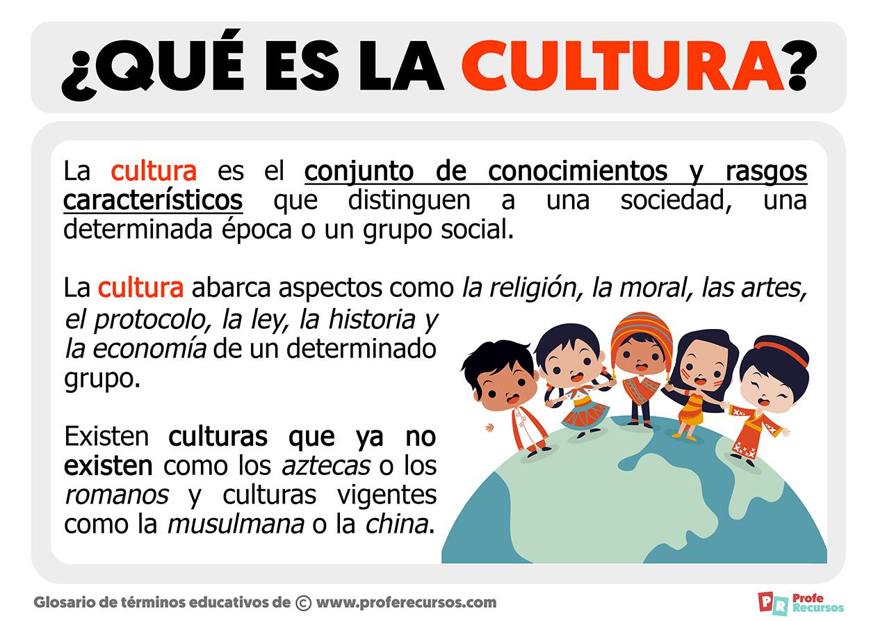 Significado cultural y religioso de la celebración en España